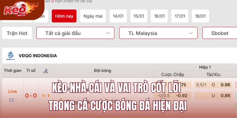 Kèo nhà cái và vai trò cốt lõi trong cá cược bóng đá hiện đại